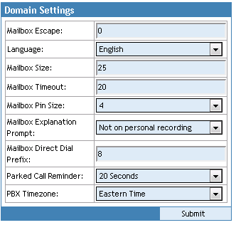 domain settings tpna form